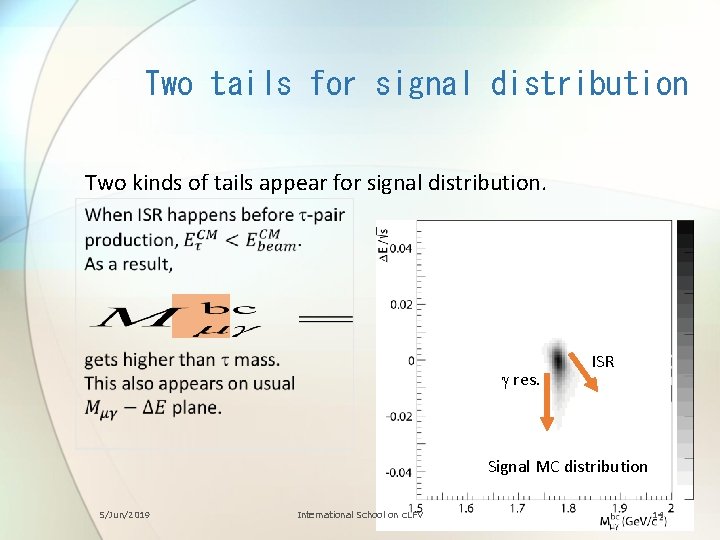 Two tails for signal distribution Two kinds of tails appear for signal distribution. g