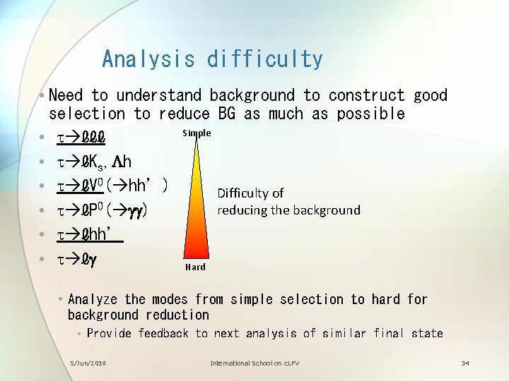 Analysis difficulty • Need to understand background to construct good selection to reduce BG