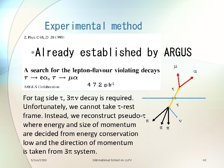 Experimental method • Already established by ARGUS m ４７２ｐb-1 For tag side t, 3