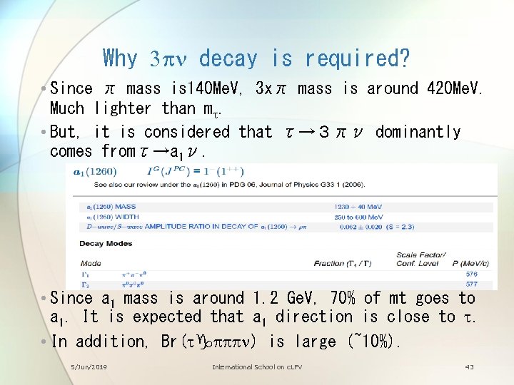 Why 3 pn decay is required? • Since π mass is 140 Me. V,