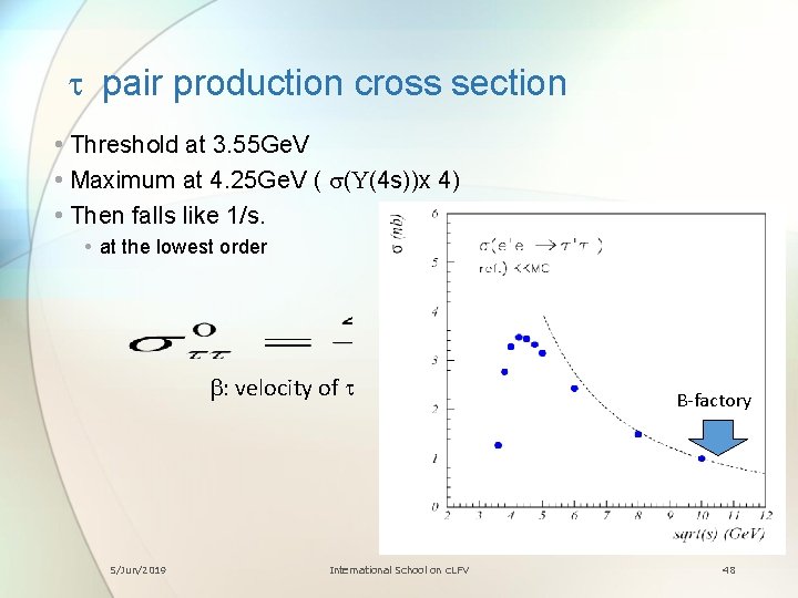 t pair production cross section • Threshold at 3. 55 Ge. V • Maximum