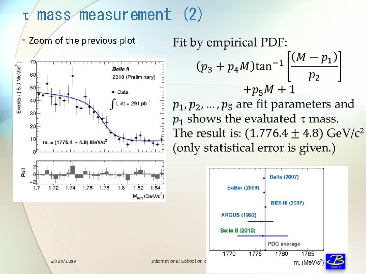 t mass measurement (2) • Zoom of the previous plot 5/Jun/2019 International School on