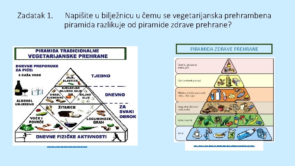 Zadatak 1. Napišite u bilježnicu u čemu se vegetarijanska prehrambena piramida razlikuje od piramide