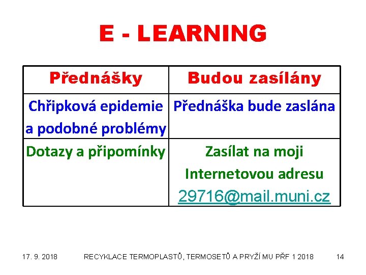E - LEARNING Přednášky Budou zasílány Chřipková epidemie Přednáška bude zaslána a podobné problémy