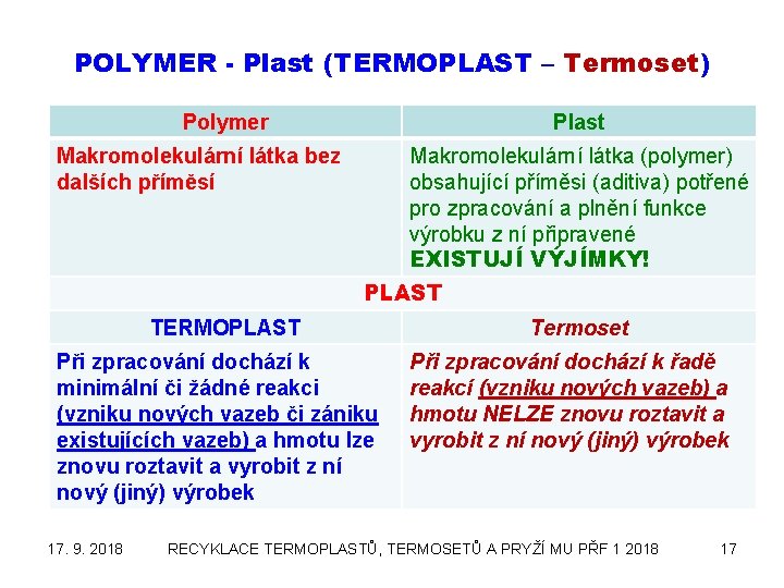 POLYMER - Plast (TERMOPLAST – Termoset) Polymer Plast Makromolekulární látka bez dalších příměsí Makromolekulární