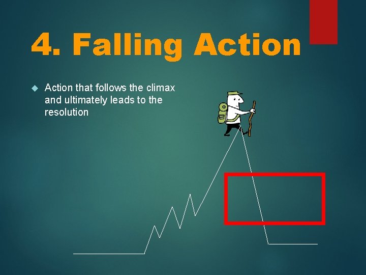 4. Falling Action that follows the climax and ultimately leads to the resolution 