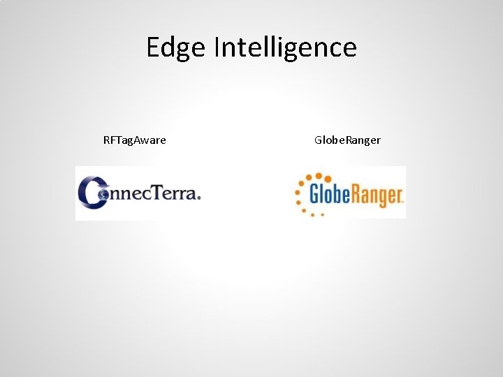 Edge Intelligence RFTag. Aware Globe. Ranger 