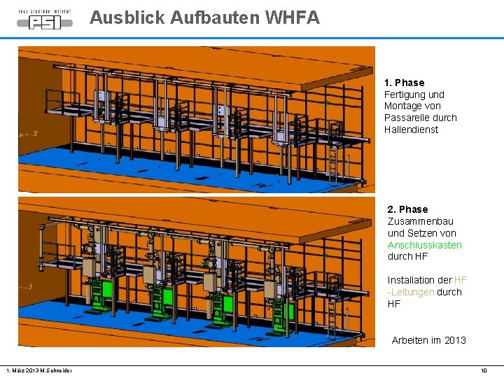 Ausblick Aufbauten WHFA 1. Phase Fertigung und Montage von Passarelle durch Hallendienst 2. Phase