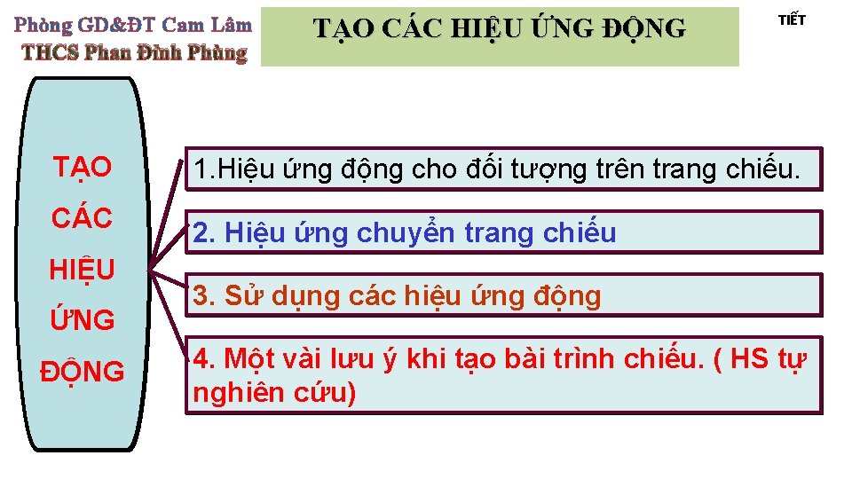 Phòng GD&ĐT Cam Lâm THCS Phan Đình Phùng TẠO CÁC HIỆU ỨNG ĐỘNG TIẾT