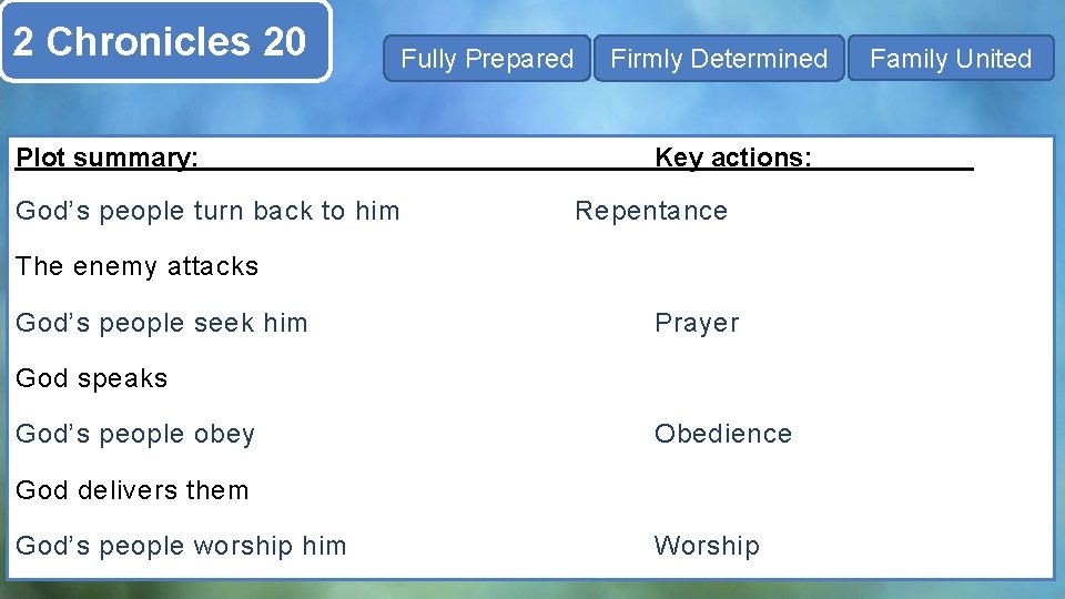 2 Chronicles 20 Plot summary: God’s people turn back to him Fully Prepared Firmly