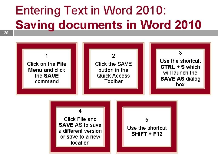 28 Entering Text in Word 2010: Saving documents in Word 2010 3 1 2