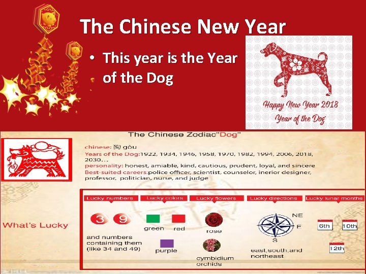 The Chinese New Year • This year is the Year of the Dog 