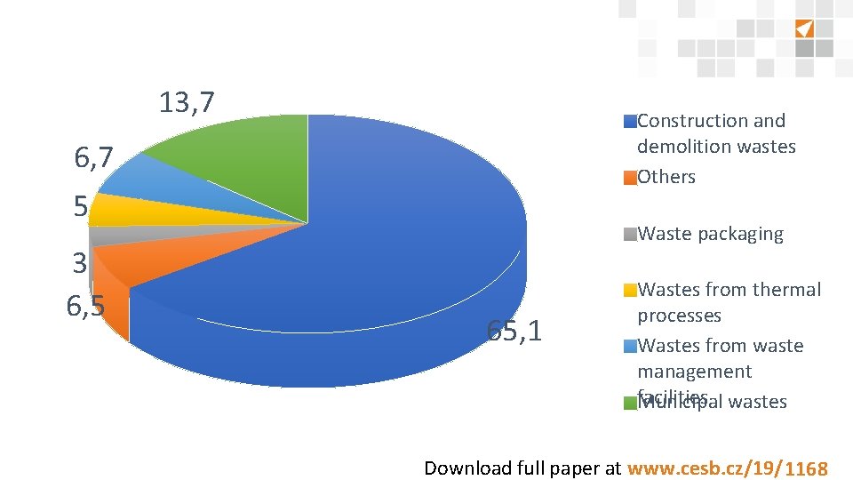 Life Cycle Assessment of Recycling Processes for Demolition