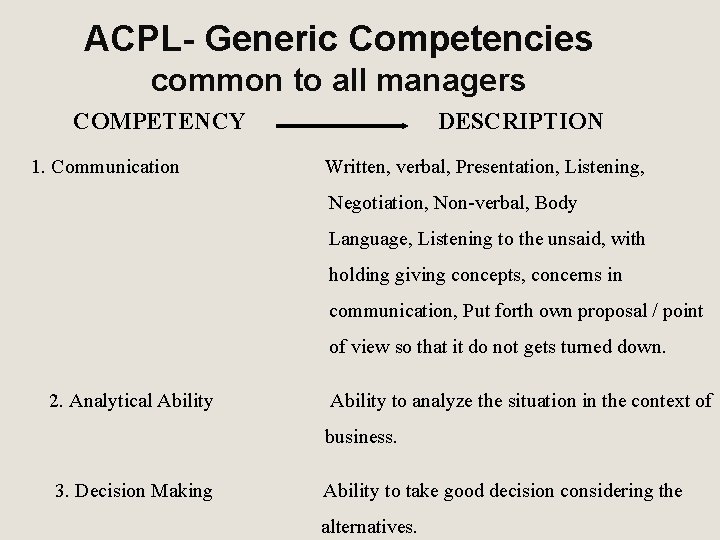 ACPL- Generic Competencies common to all managers COMPETENCY 1. Communication DESCRIPTION Written, verbal, Presentation,