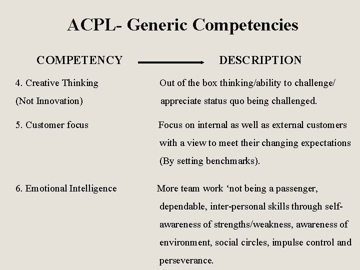 ACPL- Generic Competencies COMPETENCY DESCRIPTION 4. Creative Thinking Out of the box thinking/ability to