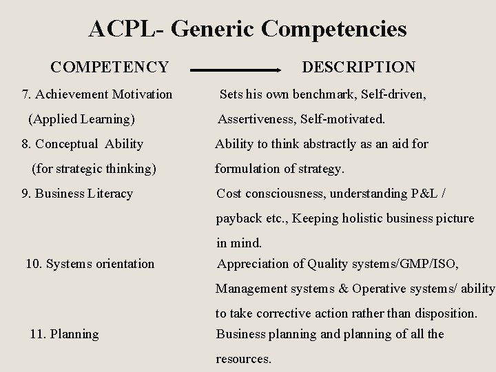 ACPL- Generic Competencies COMPETENCY 7. Achievement Motivation (Applied Learning) 8. Conceptual Ability (for strategic