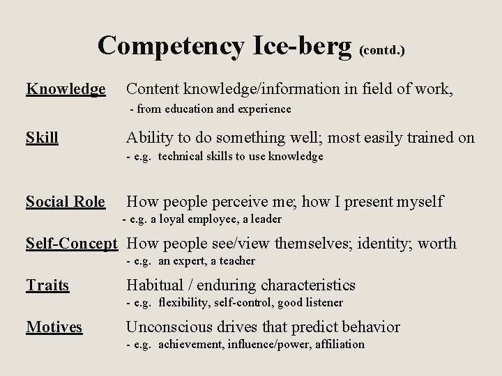 Competency Ice-berg (contd. ) Knowledge Content knowledge/information in field of work, - from education