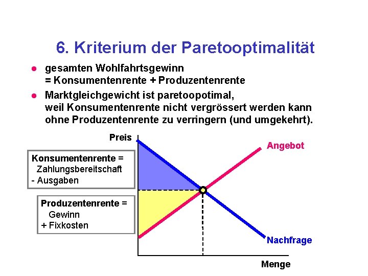 6. Kriterium der Paretooptimalität l l gesamten Wohlfahrtsgewinn = Konsumentenrente + Produzentenrente Marktgleichgewicht ist