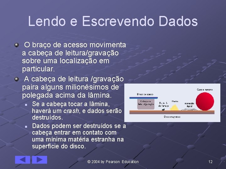 Lendo e Escrevendo Dados O braço de acesso movimenta a cabeça de leitura/gravação sobre