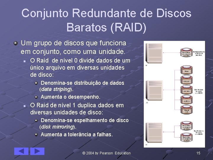 Conjunto Redundante de Discos Baratos (RAID) Um grupo de discos que funciona em conjunto,