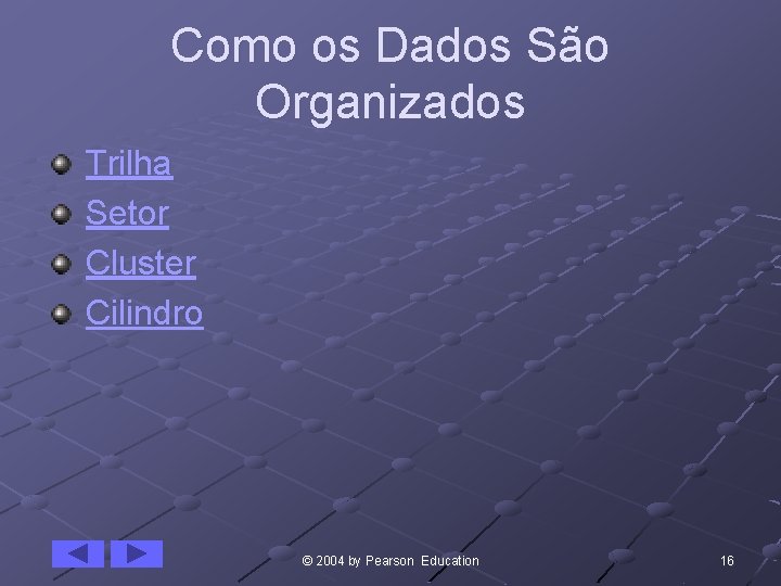 Como os Dados São Organizados Trilha Setor Cluster Cilindro © 2004 by Pearson Education