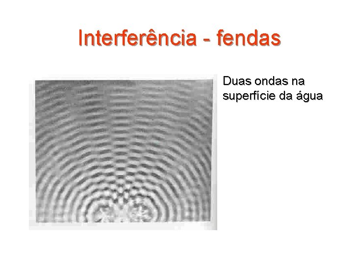 Interferência - fendas Duas ondas na superfície da água 