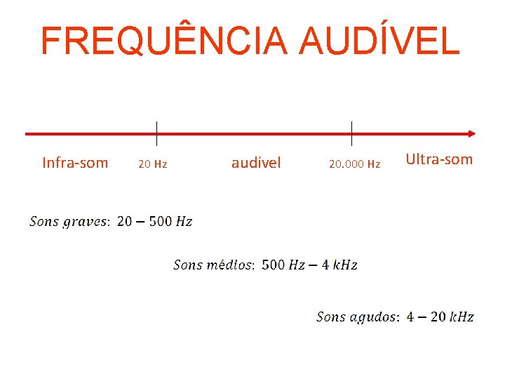 FREQUÊNCIA AUDÍVEL Infra-som 20 Hz audível 20. 000 Hz Ultra-som 