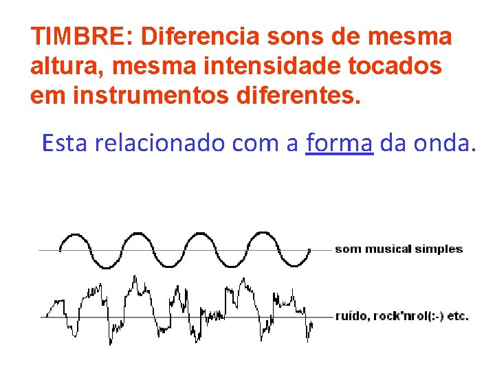 TIMBRE: Diferencia sons de mesma altura, mesma intensidade tocados em instrumentos diferentes. Esta relacionado