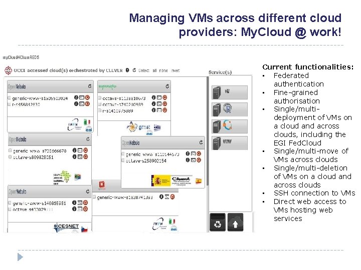 Managing VMs across different cloud providers: My. Cloud @ work! Current functionalities: • Federated