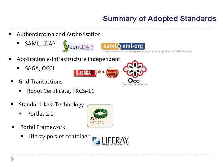 Summary of Adopted Standards § Authentication and Authorisation § SAML, LDAP § Application e-Infrastructure