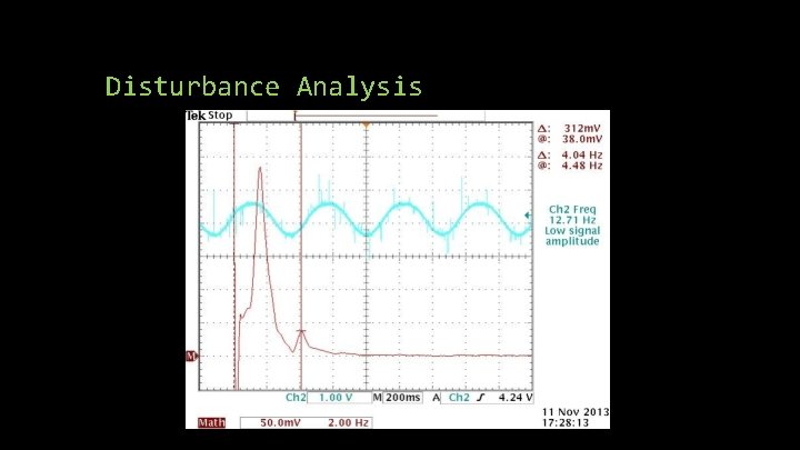 Disturbance Analysis Disturbance Analysis
