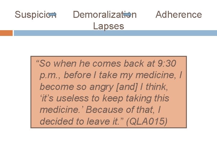 Suspicion Demoralization Lapses Adherence “So when he comes back at 9: 30 p. m.