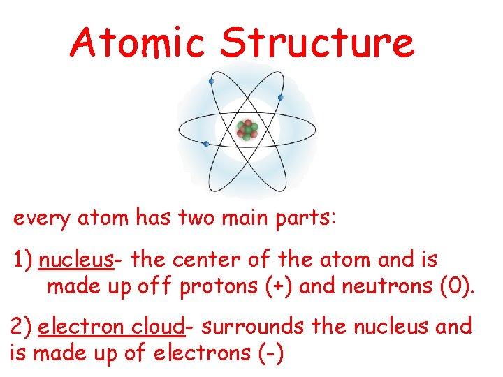 Atomic Structure every atom has two main parts: 1) nucleus- the center of the