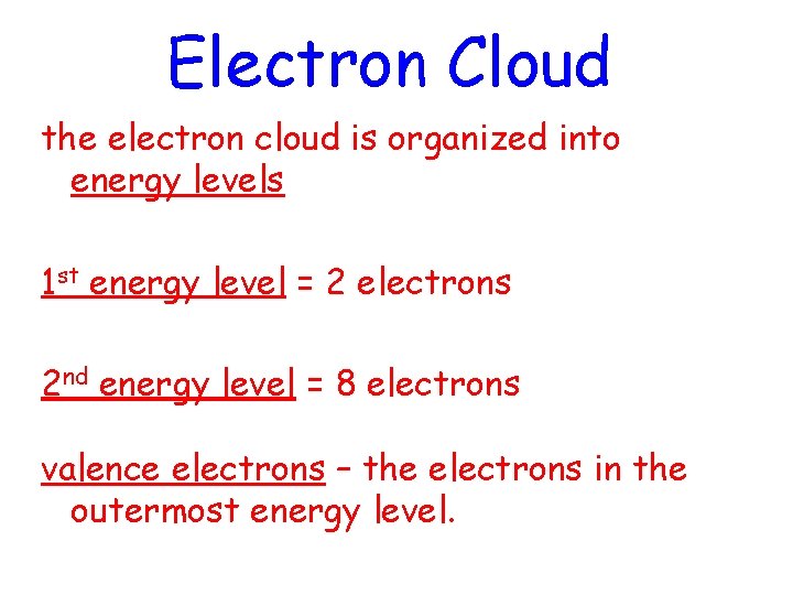 Electron Cloud the electron cloud is organized into energy levels 1 st energy level