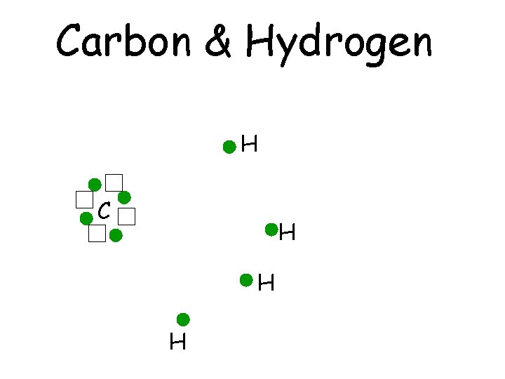 Carbon & Hydrogen H C H H H 