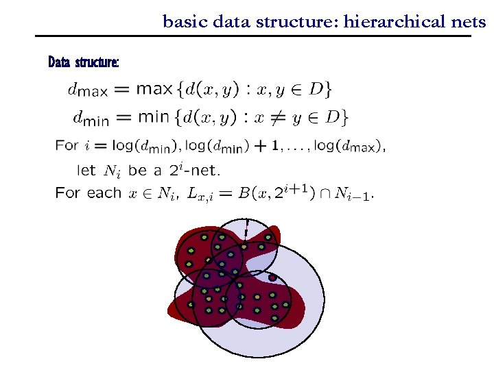 basic data structure: hierarchical nets Data structure: 