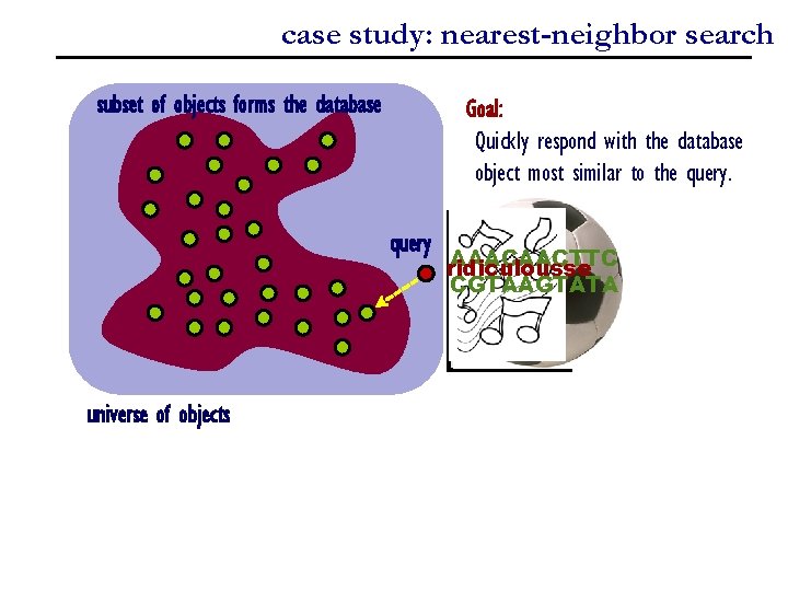case study: nearest-neighbor search subset of objects forms the database Goal: Quickly respond with