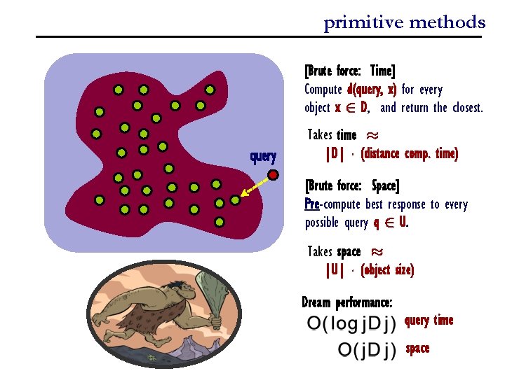 primitive methods [Brute force: Time] Compute d(query, x) for every object x 2 D,