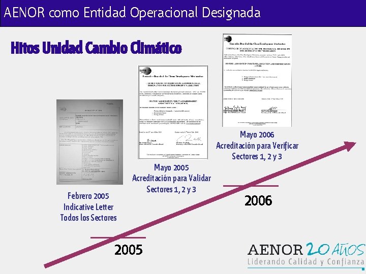 AENOR como Entidad Operacional Designada Hitos Unidad Cambio Climático Mayo 2006 Acreditación para Verificar