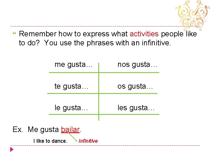  Remember how to express what activities people like to do? You use the