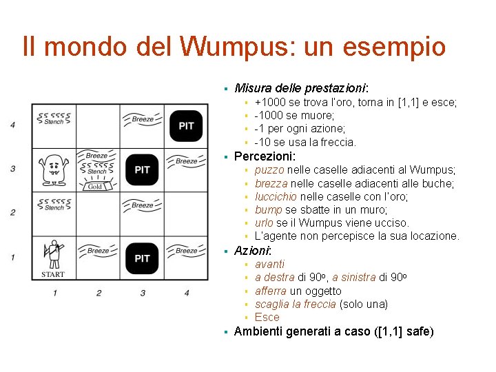 Il mondo del Wumpus: un esempio § Misura delle prestazioni: § § § Percezioni: