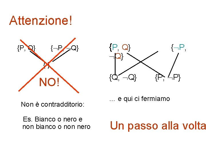 Attenzione! { P, Q} {P, Q} { P, Q} {} NO! Non è contradditorio: