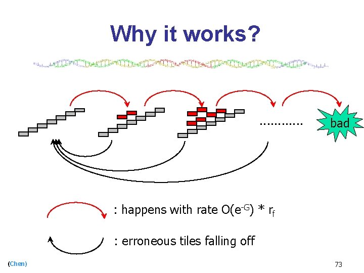 Why it works? . . . bad : happens with rate O(e-G) * rf