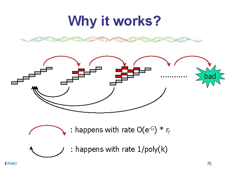 Why it works? . . . bad : happens with rate O(e-G) * rf