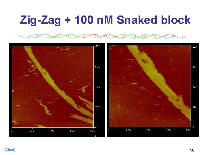 Zig-Zag + 100 n. M Snaked block (Chen) 90 