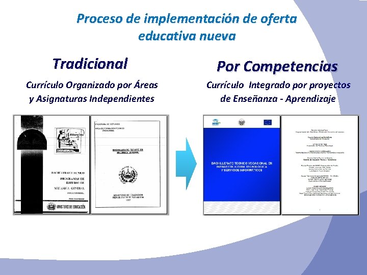 Proceso de implementación de oferta educativa nueva Tradicional Por Competencias Currículo Organizado por Áreas