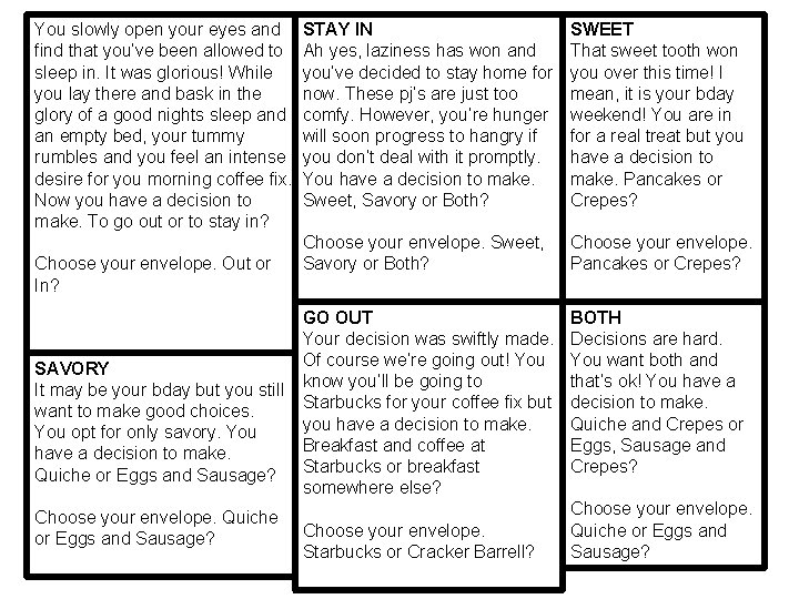 You slowly open your eyes and find that you’ve been allowed to sleep in.