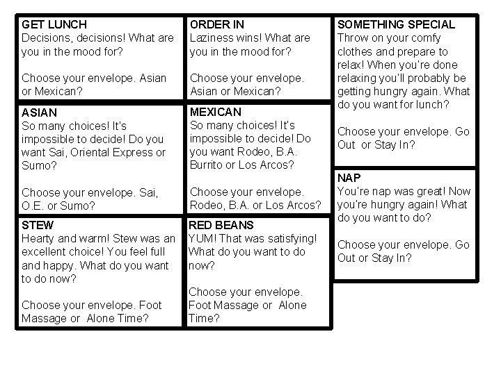 GET LUNCH Decisions, decisions! What are you in the mood for? ORDER IN Laziness