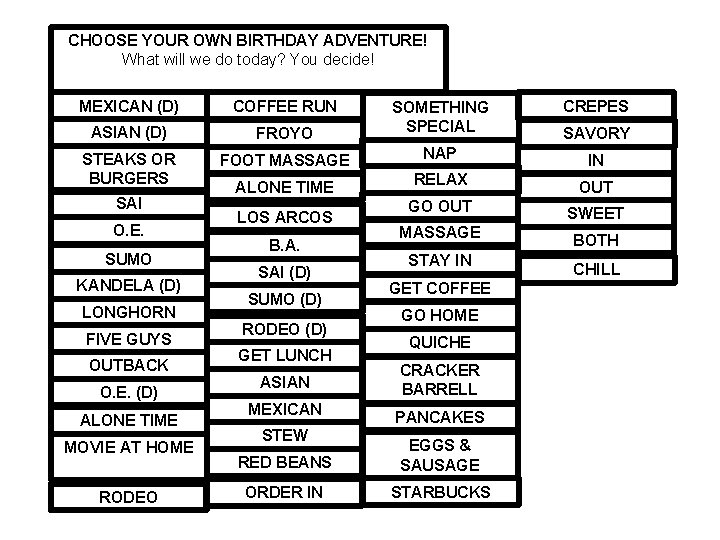 CHOOSE YOUR OWN BIRTHDAY ADVENTURE! What will we do today? You decide! MEXICAN (D)