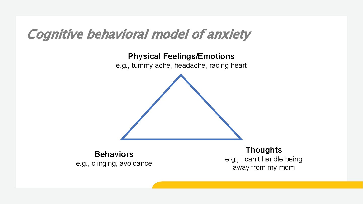 Cognitive behavioral model of anxiety Physical Feelings/Emotions e. g. , tummy ache, headache, racing
